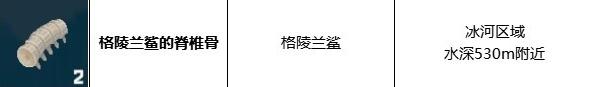 潜水员戴夫格陵兰鲨的脊椎骨获取方法(潜水员戴夫格陵兰鲨的脊椎骨怎么获取)