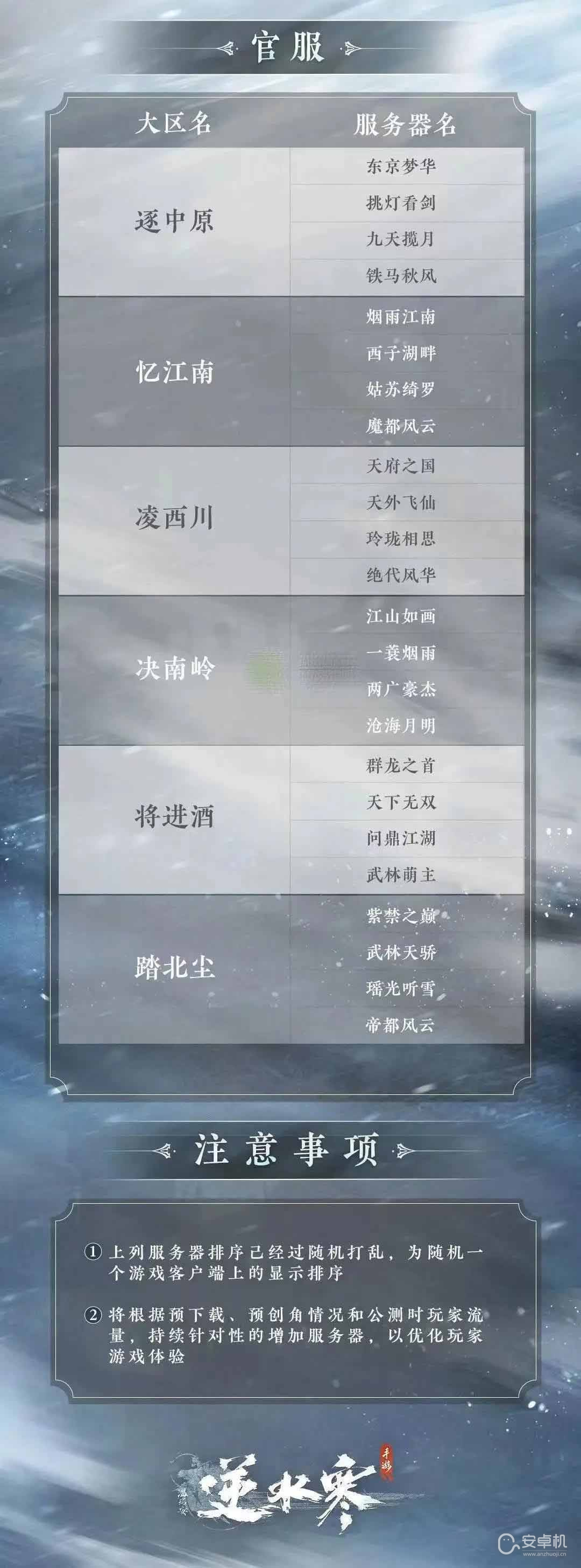 逆水寒手游区服列表名字有哪些，逆水寒手游区服列表名字