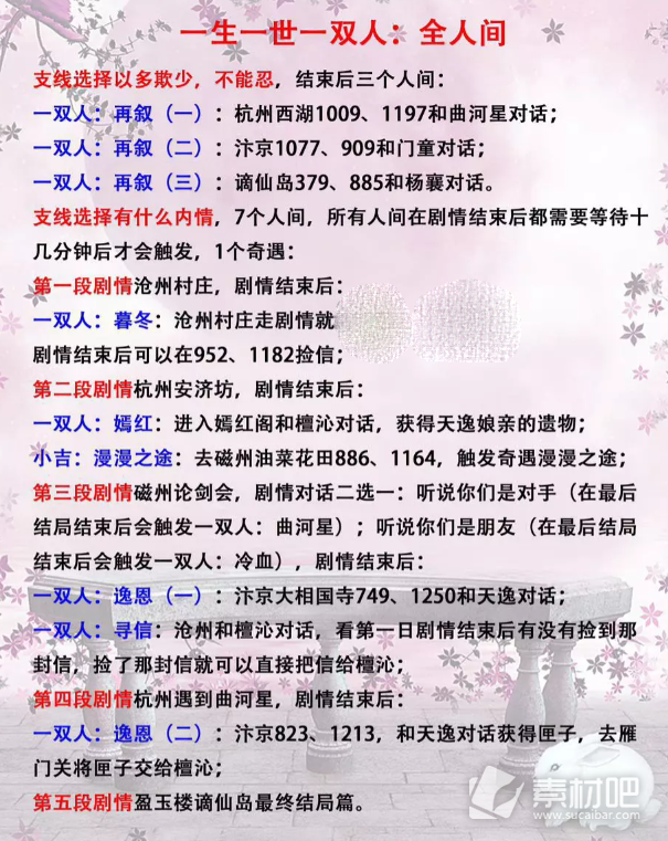 逆水寒手游一生一世一双人全结局详情(逆水寒手游一生一世一双人全结局详解)