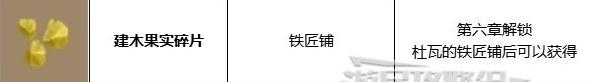 潜水员戴夫建木果实碎片获取方法(潜水员戴夫建木果实碎片怎么获取)