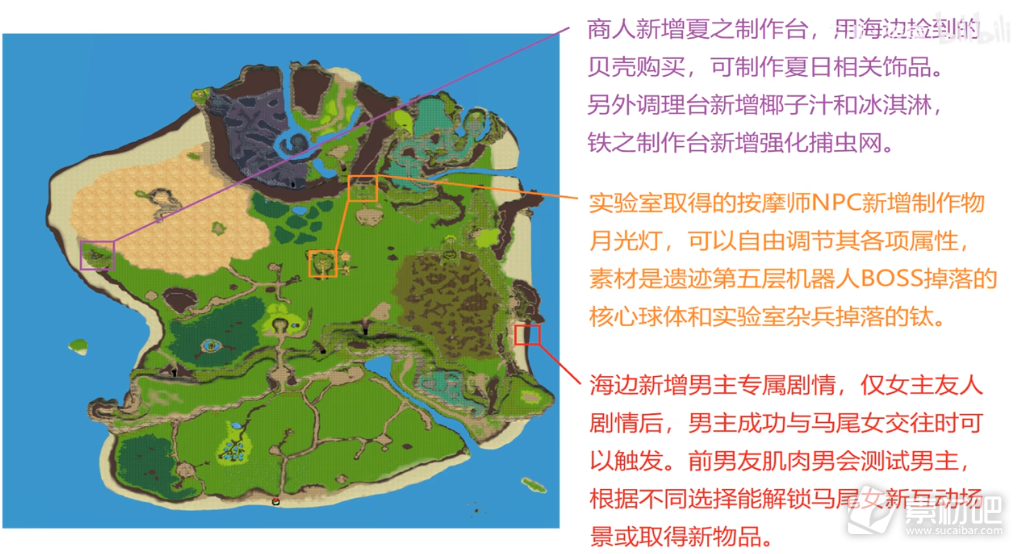 SurvivalProject钛获取攻略(SurvivalProject钛怎么获得)