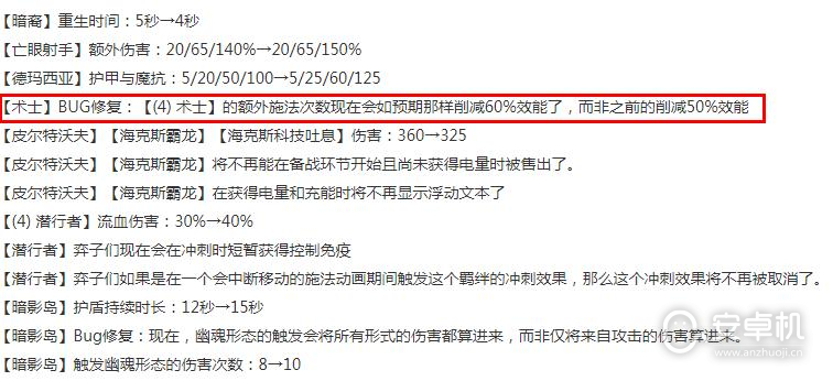 云顶之弈13.14版本正式服术士削弱了什么，云顶之弈13.14版本正式服术士削弱一览