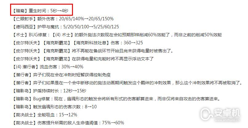 云顶之弈13.14版本正式服暗裔加强了什么，云顶之弈13.14版本正式服暗裔加强一览