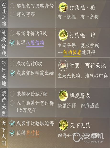 逆水寒手游丐帮八袋信物怎么获取，逆水寒手游丐帮八袋信物获取方法