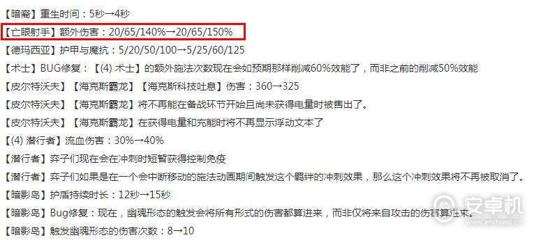 云顶之弈13.14版本正式服亡眼射手加强了什么，云顶之弈13.14版本正式服亡眼射手加强一览