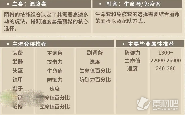 第七史诗丽希装备搭配攻略(第七史诗丽希装备怎么搭配)