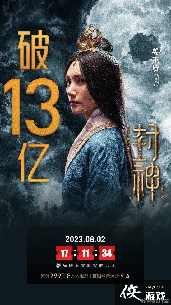 封神第一部票房破13亿！预测总票房再上调至24亿