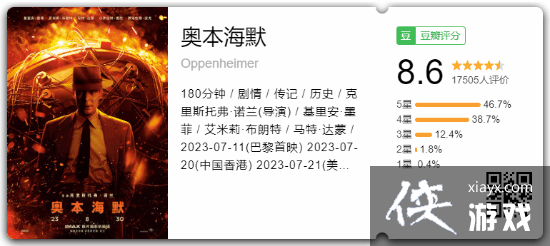 奥本海默豆瓣8.6分！网友：艺术性大于商业性