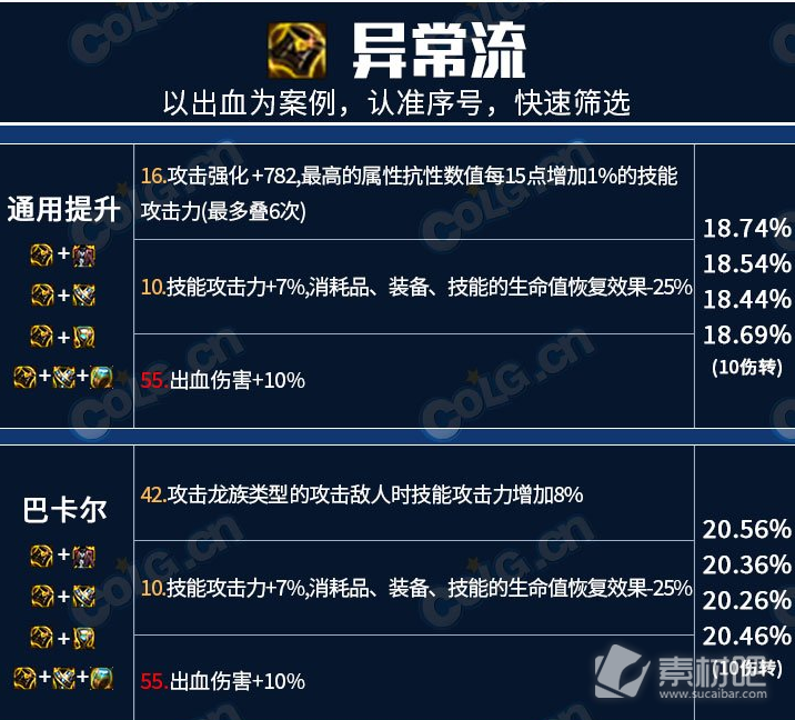 dnf龙焰武器第三词条全流派选择攻略(dnf龙焰武器第三词条全流派选择指南)