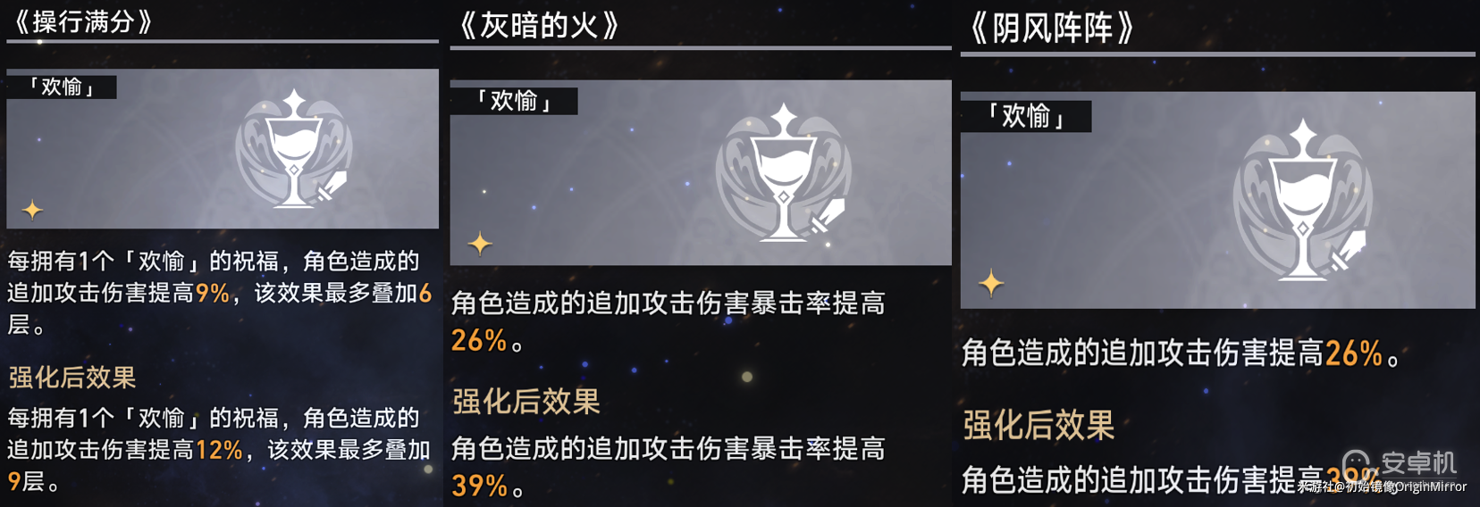 崩坏星穹铁道模拟宇宙第七关怎么过，崩坏星穹铁道模拟宇宙第七关过法指南