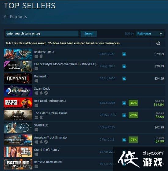 距离发售一个月！星空已登上Steam热销榜前十