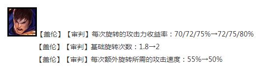 云顶之弈13.14版本正式服盖伦加强了什么，云顶之弈13.14版本正式服盖伦加强一览