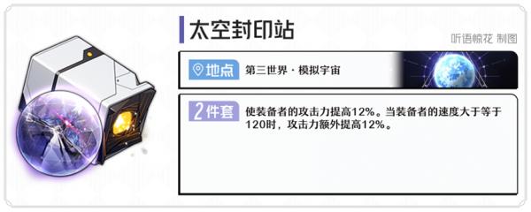 崩坏星穹铁道位面分裂双倍产出刷什么遗器好，崩坏星穹铁道位面分裂双倍产出刷遗器推荐