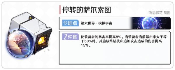 崩坏星穹铁道位面分裂双倍产出刷什么遗器好，崩坏星穹铁道位面分裂双倍产出刷遗器推荐