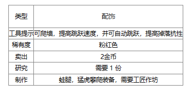 泰拉瑞亚青蛙蹼获取攻略(泰拉瑞亚青蛙蹼怎么获得)