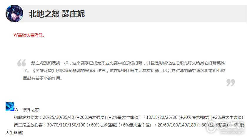 英雄联盟13.15版本正式服猪妹削弱了什么，英雄联盟13.15版本正式服猪妹削弱一览