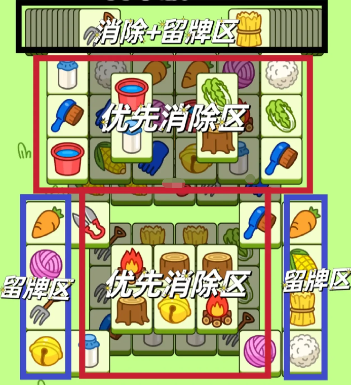 羊了个羊8.10第二关怎么过(羊了个羊8.10第二关通关攻略-去秀手游网)