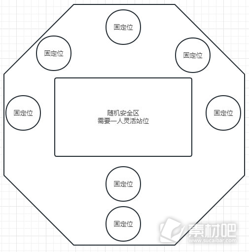 命运方舟术语黑话一览(命运方舟黑话术语是什么意思)