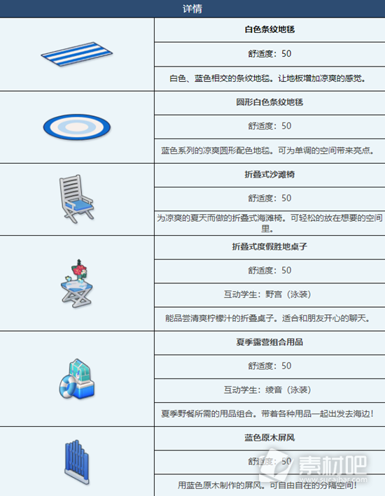 蔚蓝档案避暑胜地泳池派对组合家具获取攻略(蔚蓝档案避暑胜地泳池派对组合家具怎么获得)