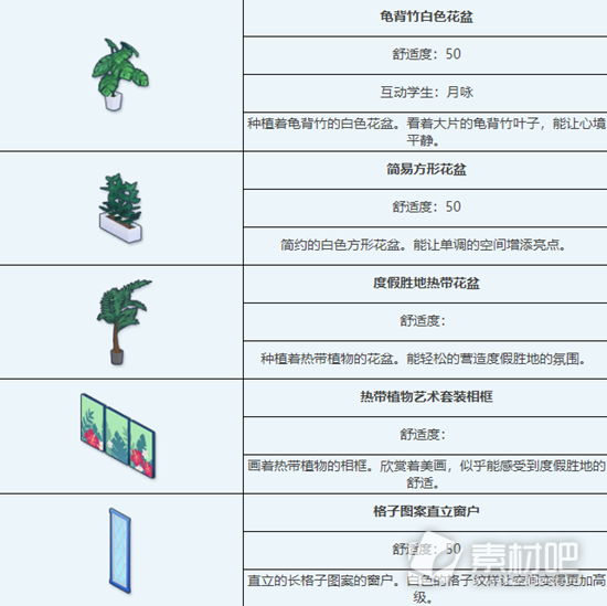 蔚蓝档案避暑胜地泳池派对组合家具获取攻略(蔚蓝档案避暑胜地泳池派对组合家具怎么获得)