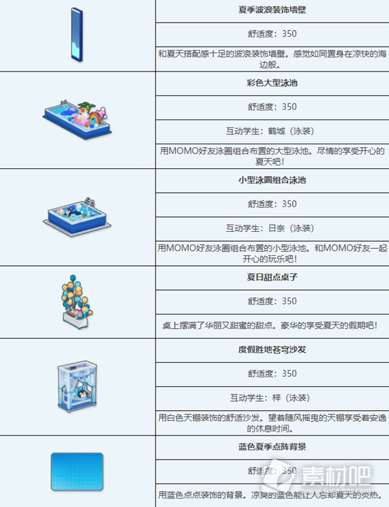 蔚蓝档案避暑胜地泳池派对组合家具获取攻略(蔚蓝档案避暑胜地泳池派对组合家具怎么获得)