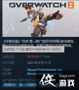 创造历史！OW2成Steam唯一个位数好评率游戏