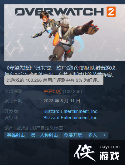 SteamOW2仍有6万玩家在线 玩家留存率超80%