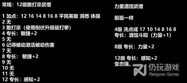 博德之门3散打宗武僧构筑参考(博德之门3散打宗武僧构筑参考介绍)