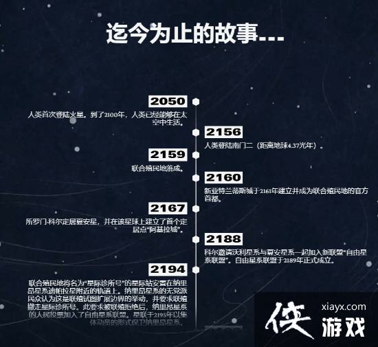 星空故事时间线公布：玩家剧情开始于2330年