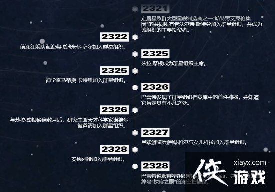 星空故事时间线公布：玩家剧情开始于2330年