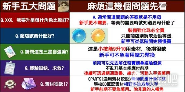 蔚蓝档案国服开荒需要优先刷素材吗(蔚蓝档案国服开荒是否优先刷素材)