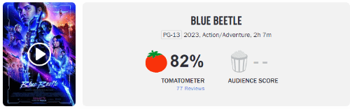 DC蓝甲虫评分解禁：M站均分60 烂番茄82新鲜度