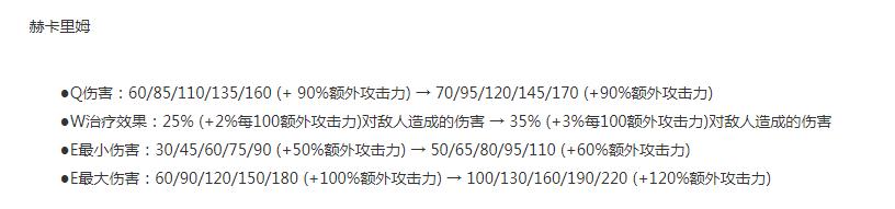 LOL13.16版本斗魂竞技场人马加强了什么(LOL1316版本斗魂竞技场人马加强详情)