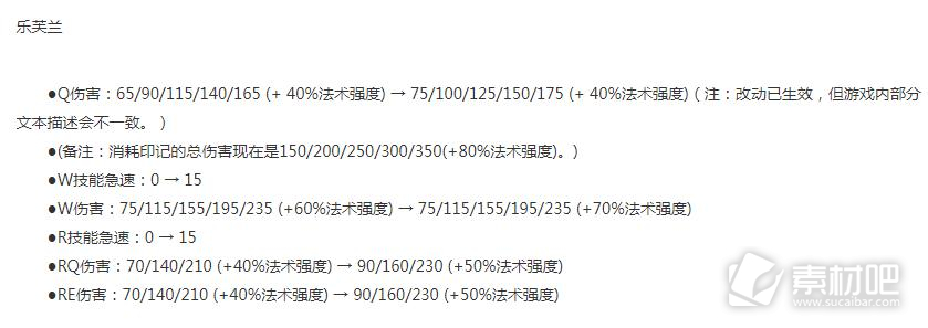 LOL13.16版本斗魂竞技场妖姬加强了什么(LOL1316版本斗魂竞技场妖姬加强详情)