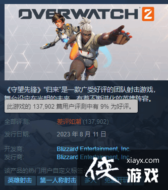 守望2Steam禁止国区评价为谣言：差评仍在上涨