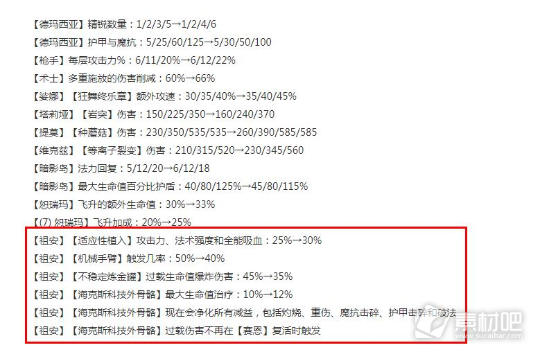 云顶之弈1316版本正式服祖安羁绊改动详情(云顶之弈13.16版本正式服祖安羁绊改动说明)