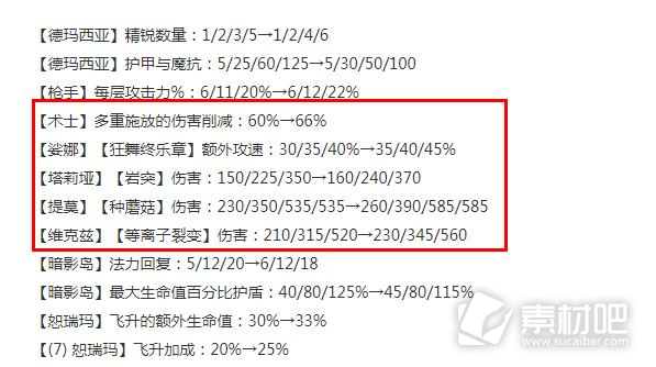 云顶之弈1316版本正式服术士羁绊削弱了什么(云顶之弈13.16版本正式服术士羁绊削弱详情)