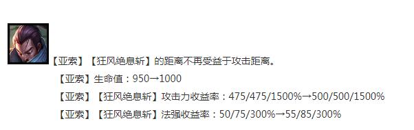 云顶之弈1316版本正式服亚索削弱了什么(云顶之弈13.16版本正式服亚索削弱详情)