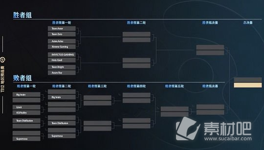 DOTA2ti12中国区预选赛赛程详情(DOTA2ti12中国区预选赛赛程大全)