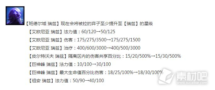 云顶之弈1316版本正式服瑞兹加强了什么(云顶之弈13.16版本正式服瑞兹加强详情)