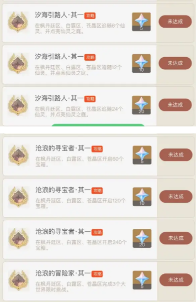 原神4.0新增什么成就，原神40新增成就一览