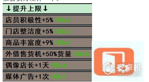 亚洲之子v40.0版本更新了什么，亚洲之子v40.0新增内容完成攻略一览