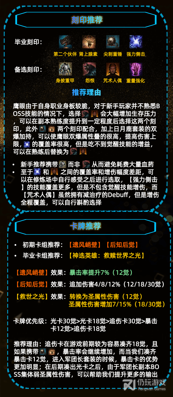 命运方舟鹰眼第二个伙伴怎么玩(命运方舟鹰眼第二个伙伴玩法解读)