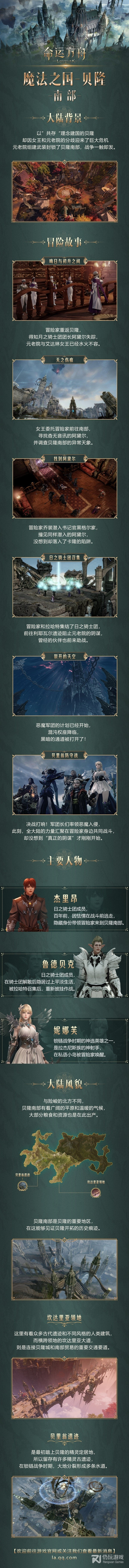 命运方舟魔法之国贝隆南部背景是什么(命运方舟魔法之国贝隆南部背景一览)