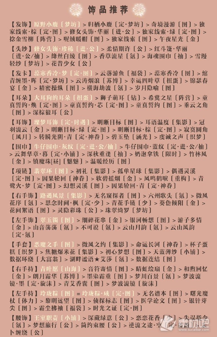 奇迹暖暖第三卷4支1关卡搭配推荐(奇迹暖暖第三卷4-支1关卡搭配方法)