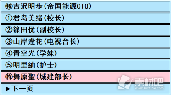 亚洲之子私人按摩角色一览(亚洲之子私人按摩角色详情)