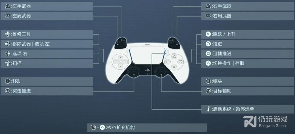 装甲核心6怎么使用扫描(装甲核心6扫描使用方法攻略)