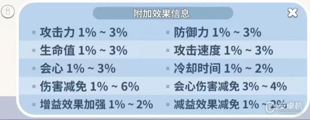 冲呀饼干人王国配料有哪些，冲呀饼干人王国配料说明