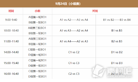 王者荣耀亚运会赛程详情(王者荣耀2023亚运会赛程大全)