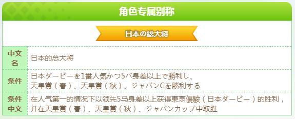 闪耀优俊少女特别周日本的总大将称号获取攻略(闪耀优俊少女特别周日本的总大将称号怎么获得)